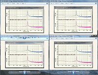 Comparing four different Nakamichi BX-300 cassette decks showing their 0 dB level harmonic structure with a 1 KHz tone.