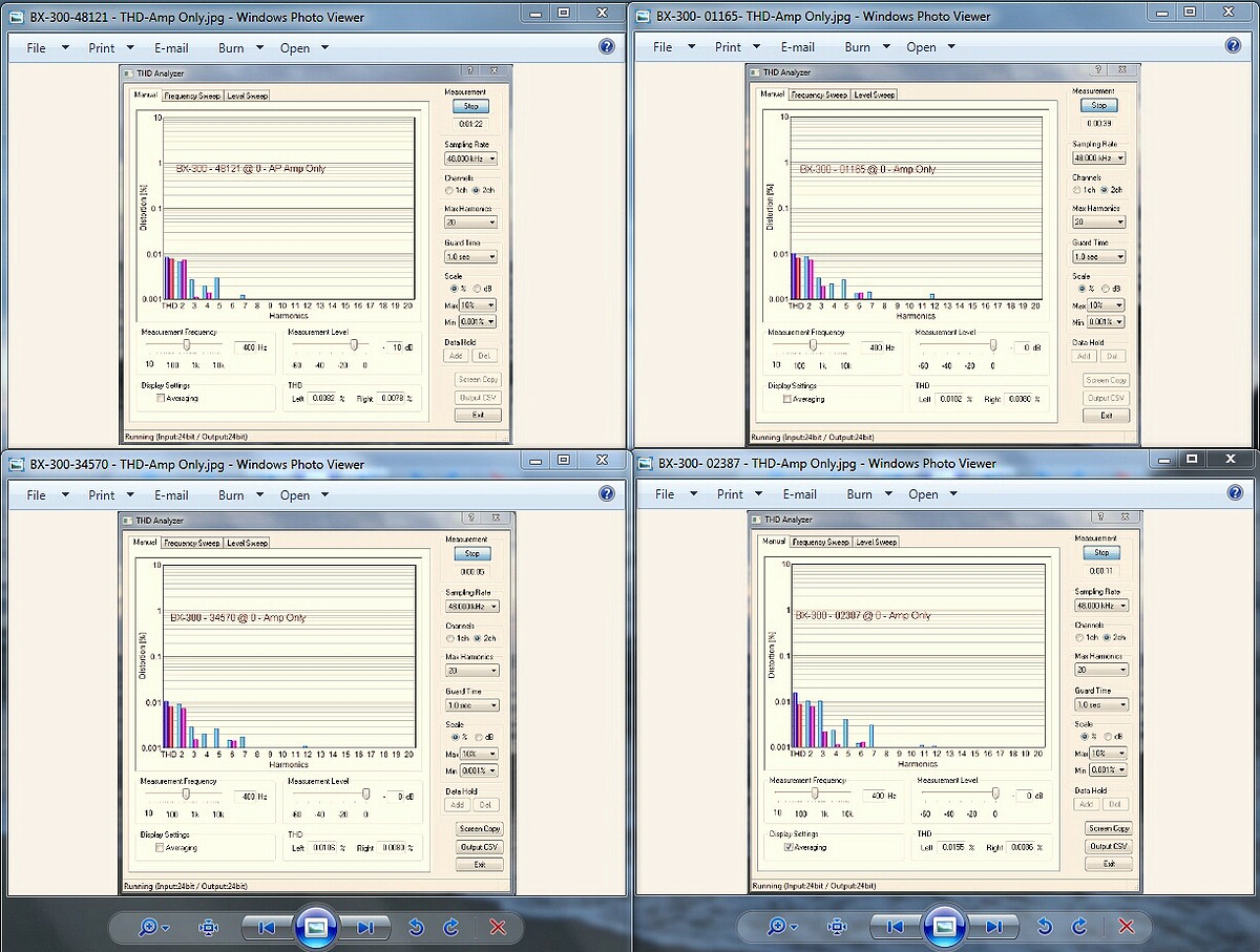Comparing four different Nakamichi BX-300 cassette decks showing their 400 Hz THD in SOURCE mode at a level of 0 dB.