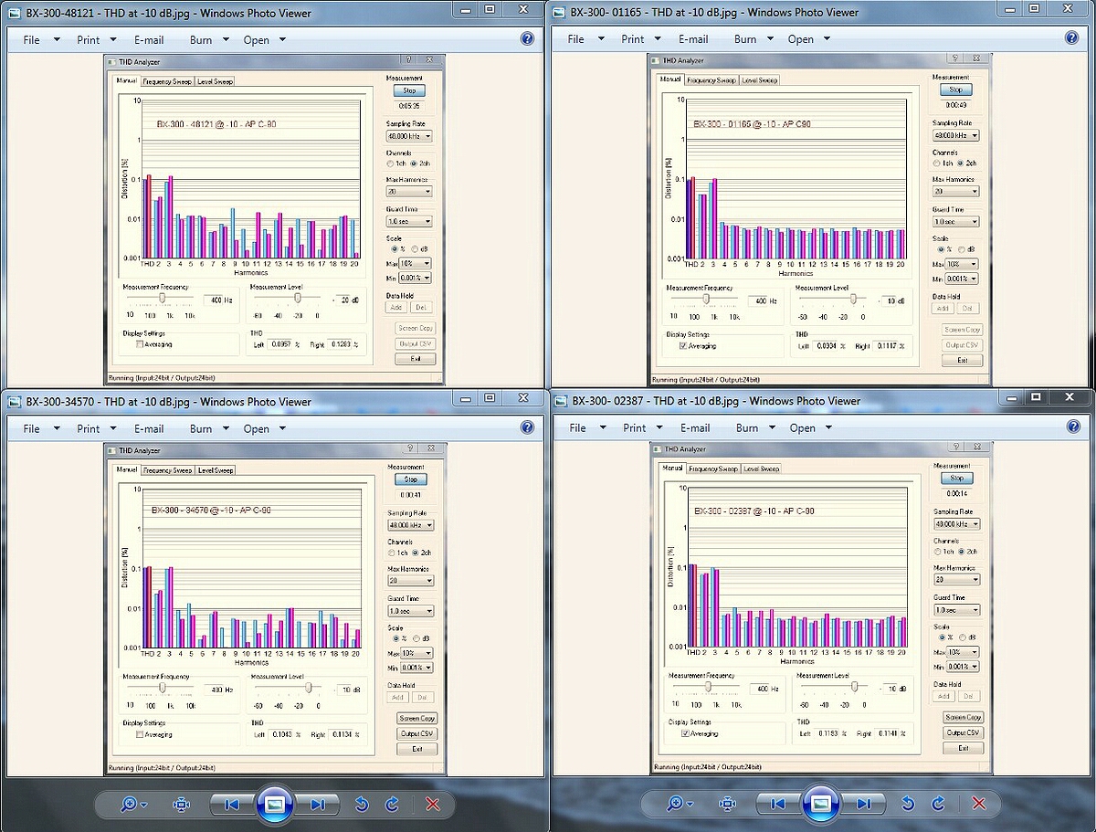 Comparing four different Nakamichi BX-300 cassette decks showing their 400 Hz THD in TAPE mode at a level of -10 dB.