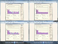 Comparing four different Nakamichi BX-300 cassette decks showing their 400 Hz THD in TAPE mode at a level of -10 dB.