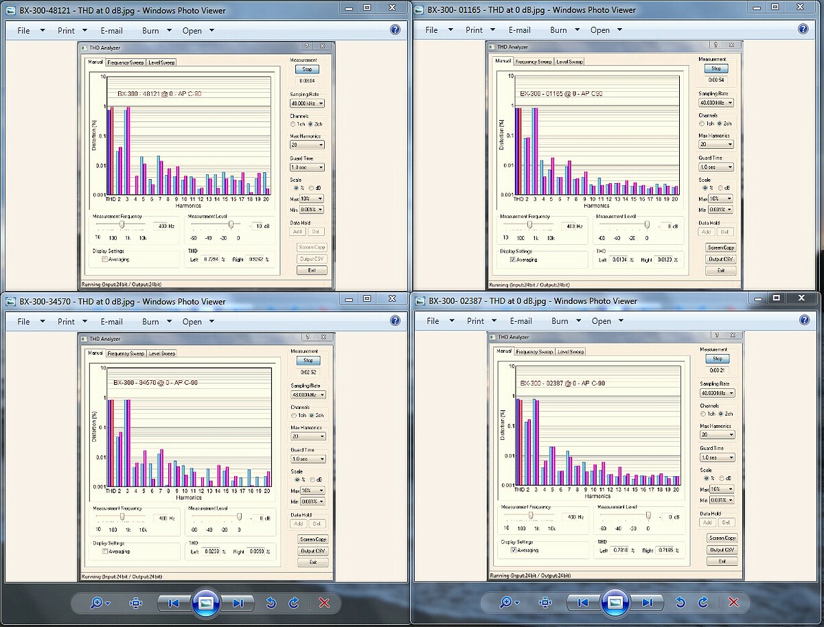 Comparing four different Nakamichi BX-300 cassette decks showing their 400 Hz THD in TAPE mode at a level of 0 dB.