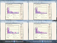 Comparing four different Nakamichi BX-300 cassette decks showing their 400 Hz THD in TAPE mode at a level of 0 dB.